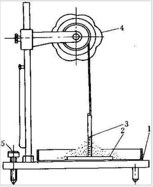 LGD-104D無(wú)粘性土休止角測(cè)試儀
